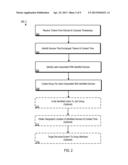 Group Formation Using Anonymous Broadcast Information diagram and image