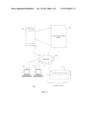 ADVANCED AUTHENTICATION TECHNOLOGY FOR COMPUTING DEVICES diagram and image