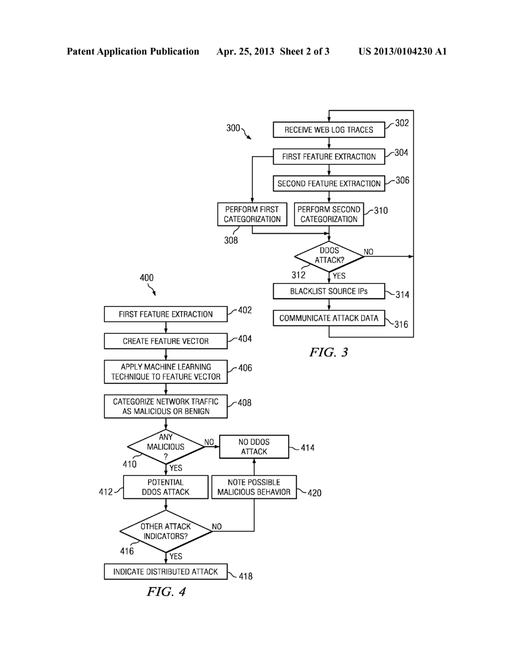 System and Method for Detection of Denial of Service Attacks - diagram, schematic, and image 03