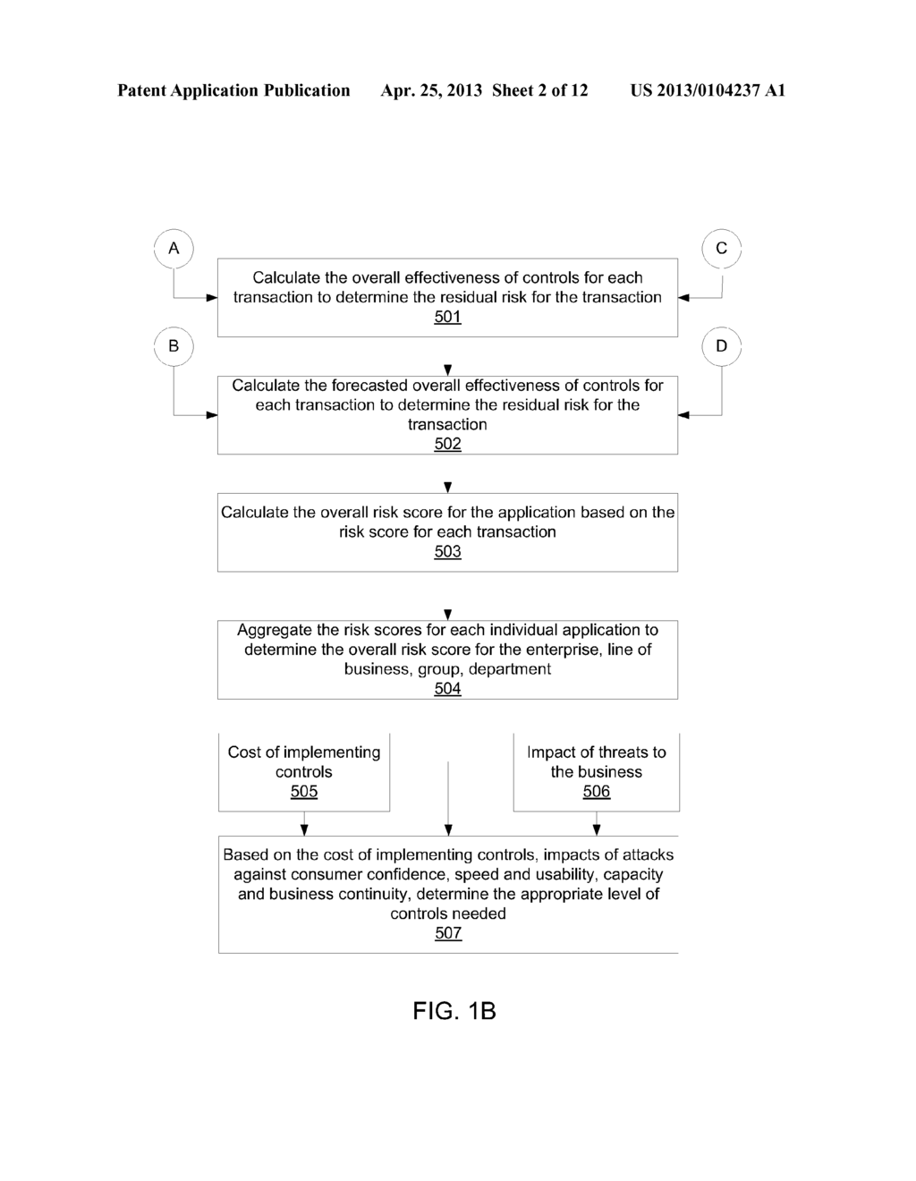 Managing Risk Associated With Various Transactions - diagram, schematic, and image 03