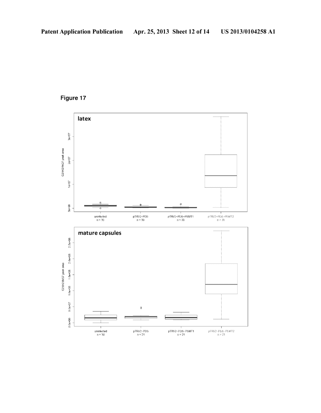 METHYLTRANSFERASE NUCLEIC ACIDS AND POLYPEPTIDES - diagram, schematic, and image 13