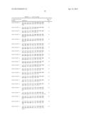 AXMI-115, AXMI-113, AXMI-005, AXMI-163 AND AXMI-184: INSECTICIDAL PROTEINS     AND METHODS FOR THEIR USE diagram and image