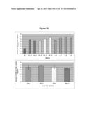 Endophytes and related methods diagram and image