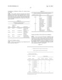 Endophytes and related methods diagram and image