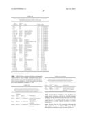 Endophytes and related methods diagram and image