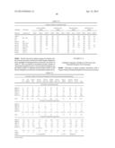 Endophytes and related methods diagram and image