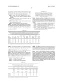 Endophytes and related methods diagram and image