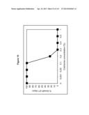 Endophytes and related methods diagram and image