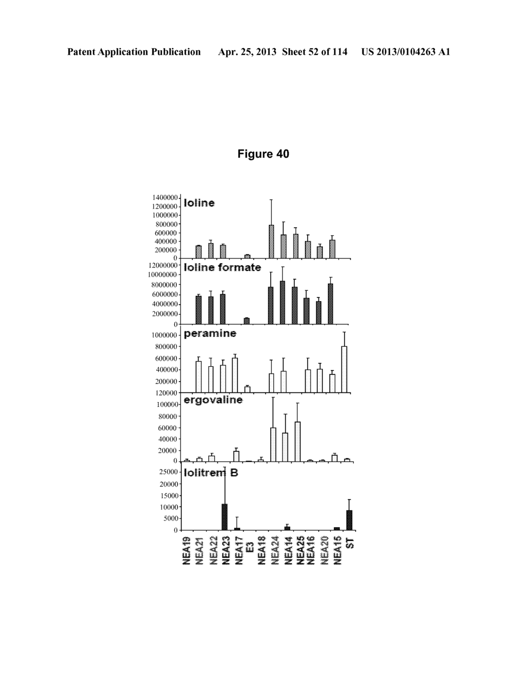 Endophytes and related methods - diagram, schematic, and image 53