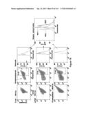 Endophytes and related methods diagram and image