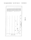 Elastomeric Articles Having A Welded Seam That Possess Strength and     Elasticity diagram and image