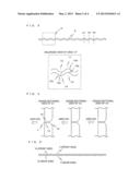 HAND DRYER diagram and image