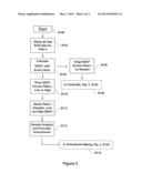 Method and System for Remote Sensing and Limited Field Sampling to     Prescribe and Deliver Soil Amendments Targeted Discretely Across     Cultivated Fields diagram and image