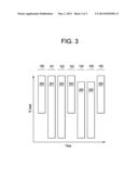 TURBOMACHINE AND METHOD OF OPERATING A TURBOMACHINE TO PERFORM A FUEL     CHANGE OVER AT A HIGH LOAD diagram and image