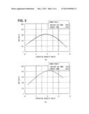 TWO-STAGE PRESSURISING REFRIGERATION CYCLE DEVICE diagram and image