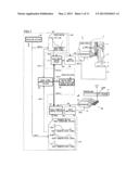 SERVO TRANSFER PRESS SYSTEM diagram and image