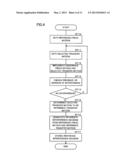 SERVO TRANSFER PRESS SYSTEM diagram and image