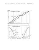 SERVO TRANSFER PRESS SYSTEM diagram and image