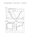 SERVO TRANSFER PRESS SYSTEM diagram and image