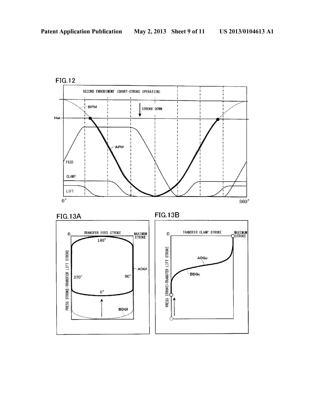 SERVO TRANSFER PRESS SYSTEM - diagram, schematic, and image 10