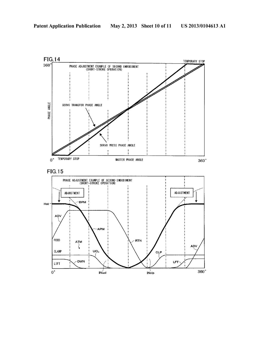 SERVO TRANSFER PRESS SYSTEM - diagram, schematic, and image 11