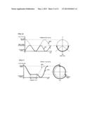 SERVO TRANSFER PRESS SYSTEM diagram and image