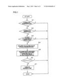 NOx SENSOR DIAGNOSIS DEVICE AND SELECTIVE CATALYTIC REDUCTION SYSTEM diagram and image