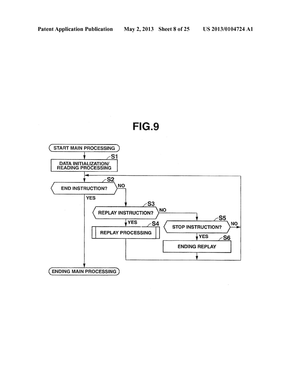 MUSIC PLAYING MOVEMENT DISPLAY DEVICE, METHOD AND RECORDING MEDIUM - diagram, schematic, and image 09