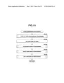 MUSIC PLAYING MOVEMENT DISPLAY DEVICE, METHOD AND RECORDING MEDIUM diagram and image