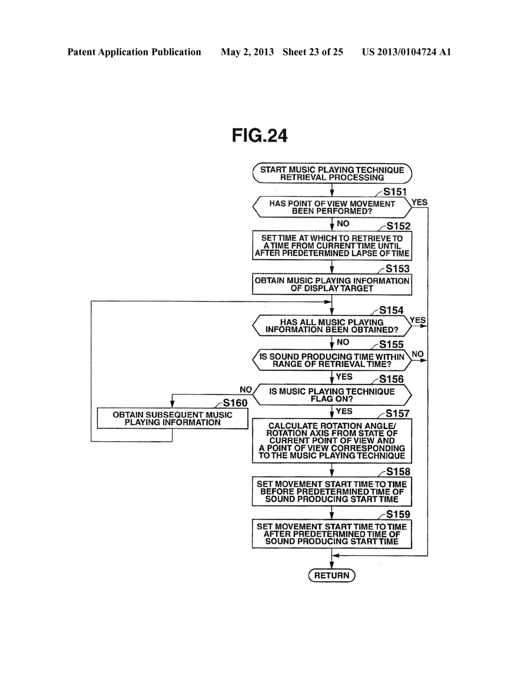 MUSIC PLAYING MOVEMENT DISPLAY DEVICE, METHOD AND RECORDING MEDIUM - diagram, schematic, and image 24