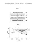 SYSTEM AND METHOD FOR CONTROLLING AN EXHAUST BRAKE OF A VEHICLE diagram and image