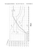 SYSTEM AND METHOD FOR LIMITING THROTTLE OPENING AREA BASED ON CAM PHASER     POSITION TO MINIMIZE NOISE DURING ACCELERATION diagram and image