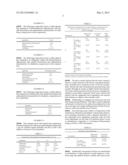 Stabilized Metered Dose Inhaler diagram and image