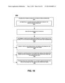 IMPLEMENTING VENTILATOR RULES ON A VENTILATOR diagram and image