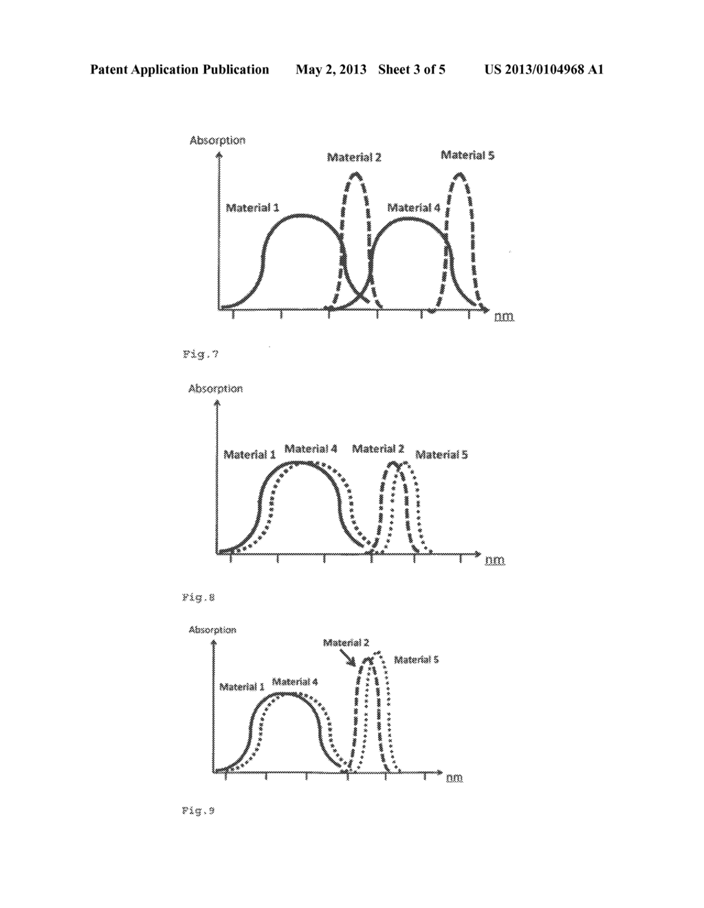 Photoactive Component Comprising Organic Layers - diagram, schematic, and image 04