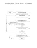 Liquid Dispensing For High-Throughput Experimentation diagram and image