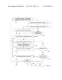 Liquid Dispensing For High-Throughput Experimentation diagram and image