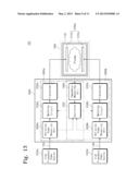 SUBSTRATE PROCESSING DEVICE AND IMPEDANCE MATCHING METHOD diagram and image