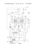 HIGH EFFICIENCY TRIPLE-COIL INDUCTIVELY COUPLED PLASMA SOURCE WITH PHASE     CONTROL diagram and image