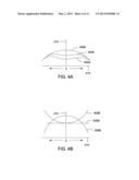 HIGH EFFICIENCY TRIPLE-COIL INDUCTIVELY COUPLED PLASMA SOURCE WITH PHASE     CONTROL diagram and image