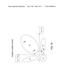 HIGH EFFICIENCY TRIPLE-COIL INDUCTIVELY COUPLED PLASMA SOURCE WITH PHASE     CONTROL diagram and image