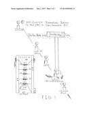 Energy Thermostatic Thermos System (Heating and Cooling Containment) diagram and image