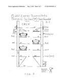 Energy Thermostatic Thermos System (Heating and Cooling Containment) diagram and image