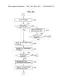 BILL DEPOSITING/WITHDRAWING MACHINE diagram and image