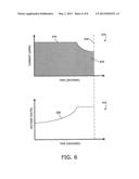 Controller and Method of Operation of a Capacitive Deionization System diagram and image