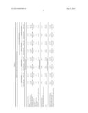 Low Mean Cell Residence Time Anaerobic Digestion Process diagram and image