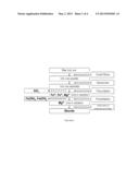 Method for Removing Phosphorus and Nitrogen Contained in Sewage or     Wastewater Using Iron Ore Wastewater diagram and image