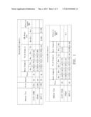 THREAD STRUCTURE OF AERATOR OF FAUCET WATER OUTLET diagram and image