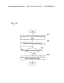 PATTERN MEASUREMENT APPARATUS AND PATTERN MEASUREMENT METHOD diagram and image