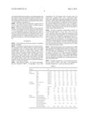 Glass With Low Solar Transmittance diagram and image